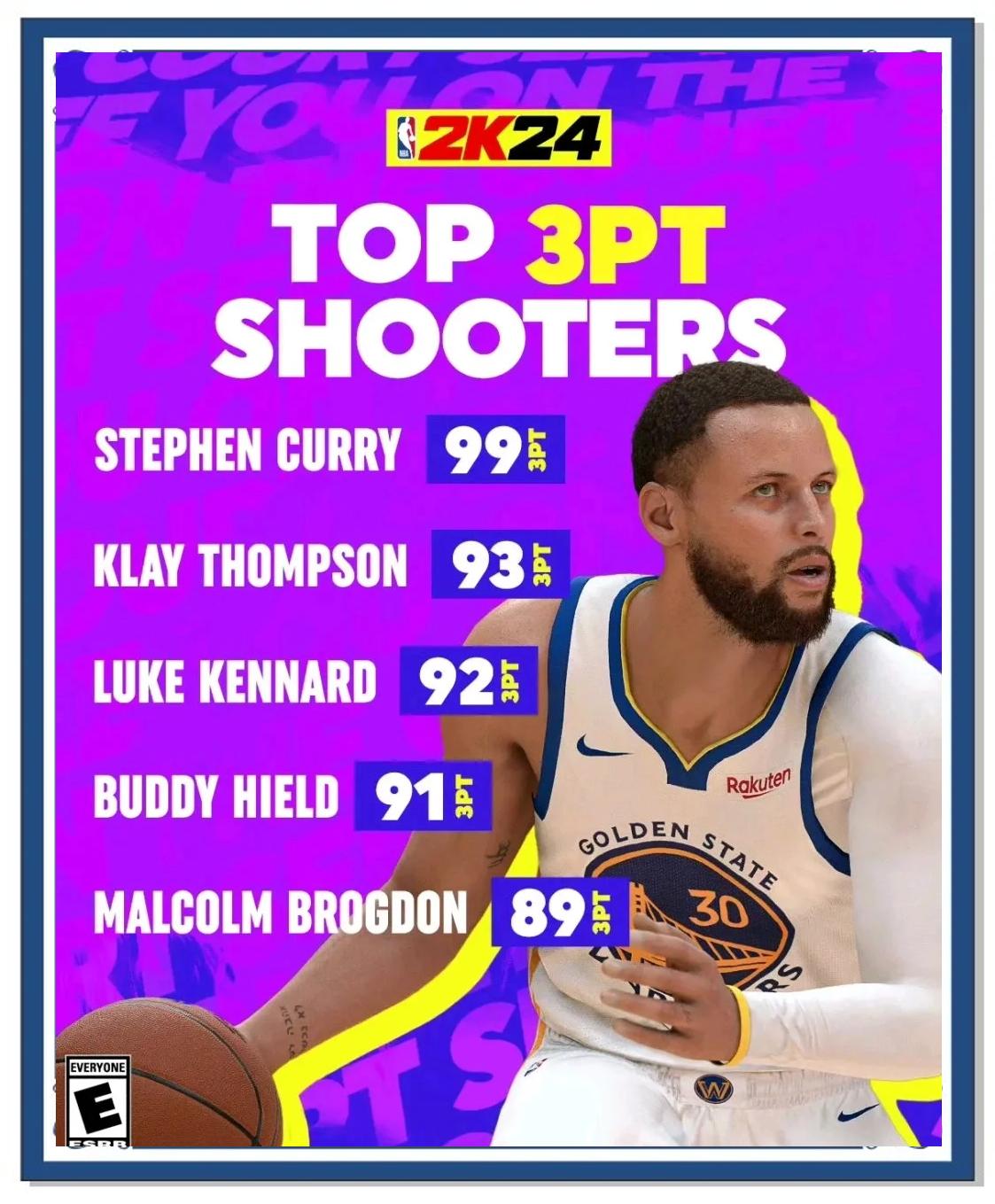 库里官方宣布晋级下一阶段新规，日本队引发争议！